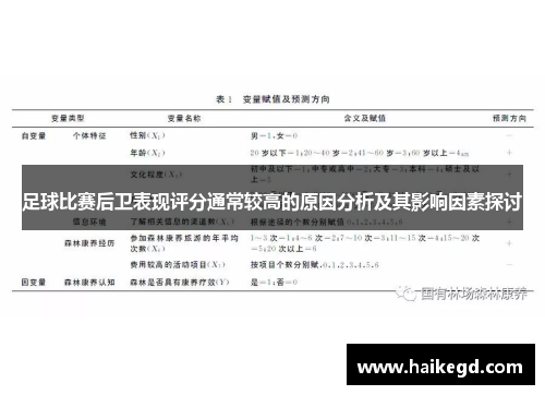 足球比赛后卫表现评分通常较高的原因分析及其影响因素探讨